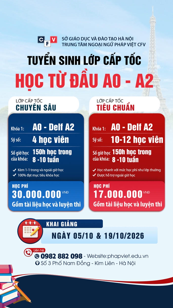 lộ trình lớp tiếng pháp cấp tốc tại CFV